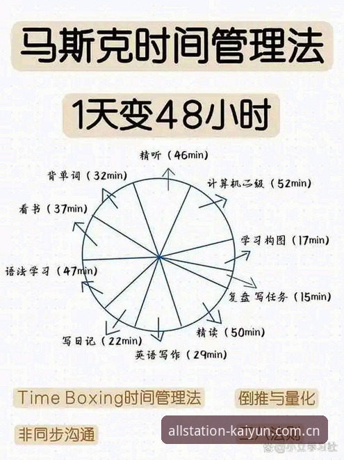 开云官网中国APP下载使用技巧 亲历者说:我花了一周时间,就为了彻底摸透开云官网中国APP下载使用技巧